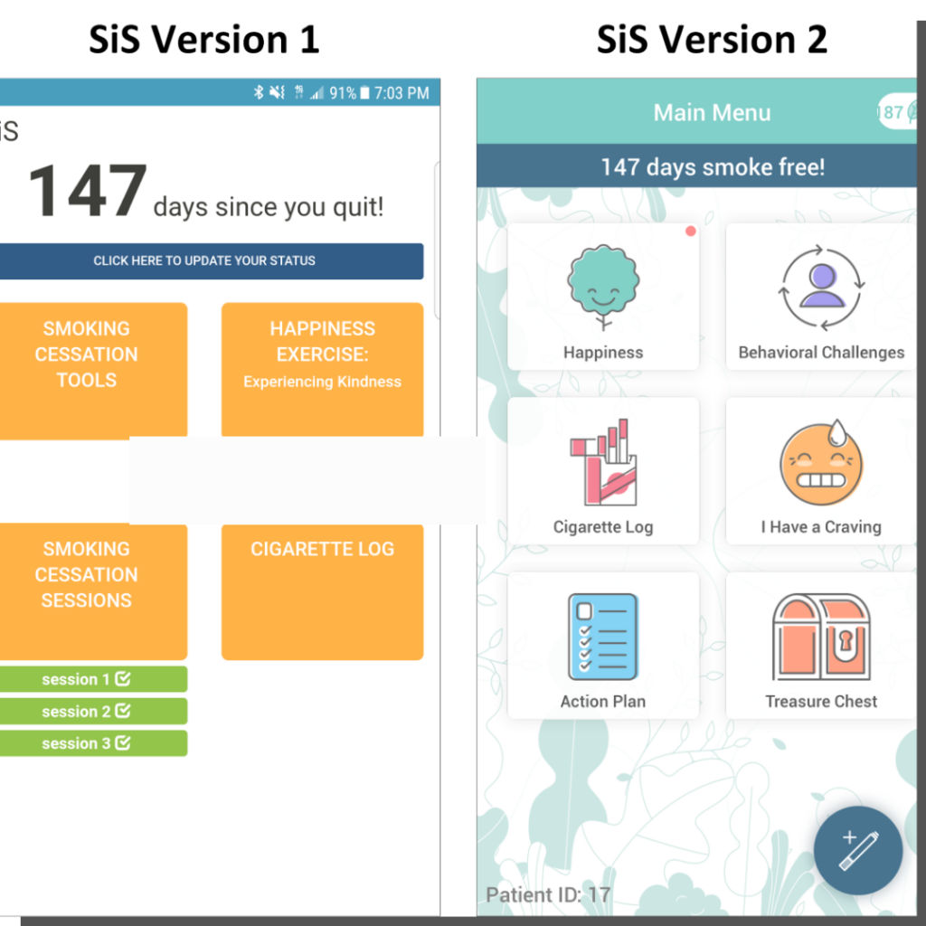 Study Smiling Instead of Smoking